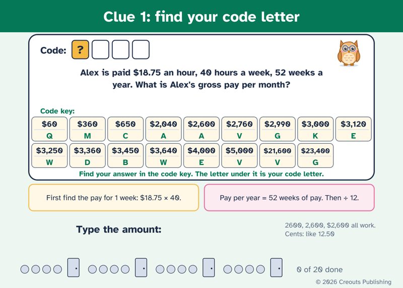 A Boom Cards clue card from a money deck: Alex is paid 18.75 dollars an hour, 40 hours a week, 52 weeks a year, and the question asks for gross pay per month, with a code key of dollar amounts and letters and two hints.