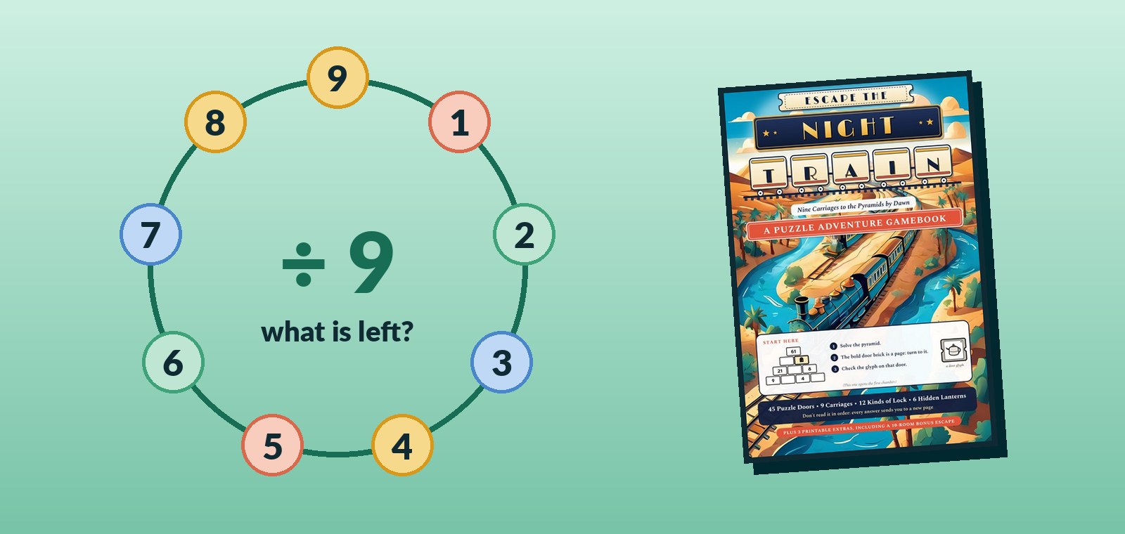 A ring of the digits 1 to 9 around the words divide by 9, what is left?, beside the cover of Escape the Night Train.