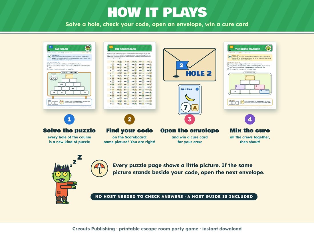 The 'How it plays' picture from the listing: crews play holes, check codes on the Scoreboard, win cure cards and mix the jug.