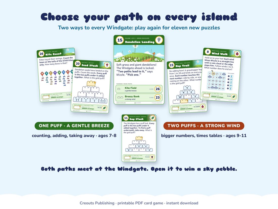 The 'Two paths' picture from the listing: the gentle path for ages 7 to 8 and the windy path for ages 9 to 11.