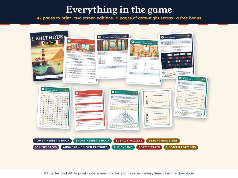 A page from the listing for Lighthouse for Two.