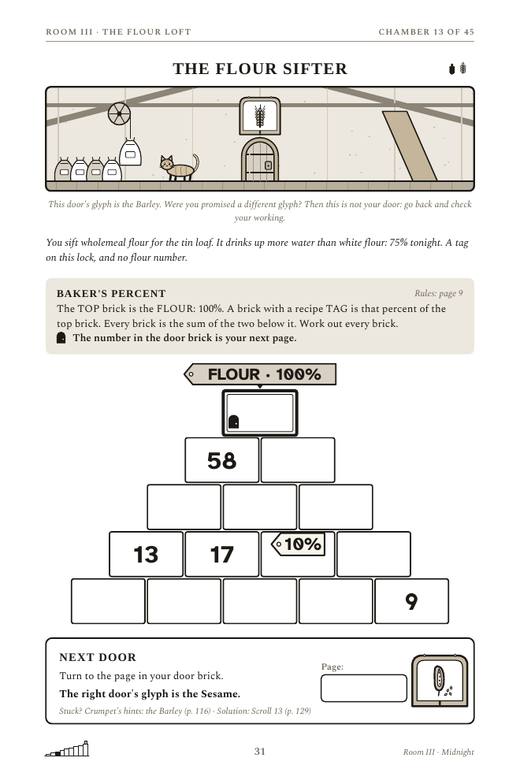 A chamber page of Escape the Bakery After Dark on the Flour Loft floor: a drawn door, the lock rules, an empty pyramid and a Next Door box.