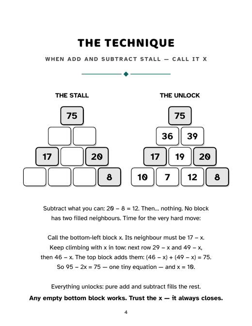 The Technique page of Math Pyramid Equation Puzzles: One Variable, showing when adding and subtracting stall and the call-it-x move.