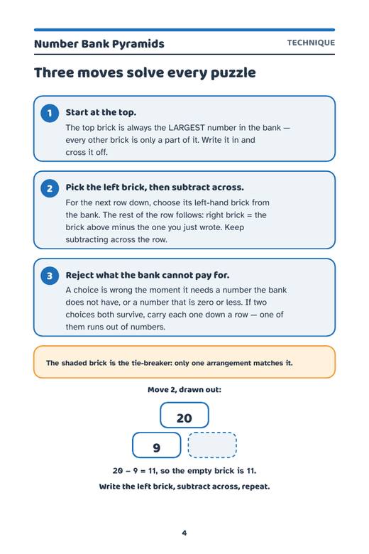 The technique page of Number Bank Pyramids, explaining the bank and where the largest number goes.