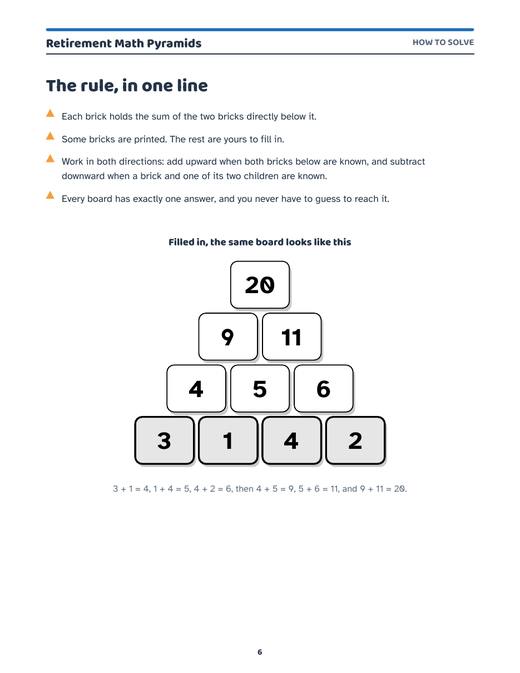 The rule page of Retirement Math Pyramids: the rule in one line and a filled-in example pyramid.