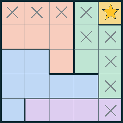 The same board with a star in the top right corner and crosses over the rest of its row, its column and its neighbours.