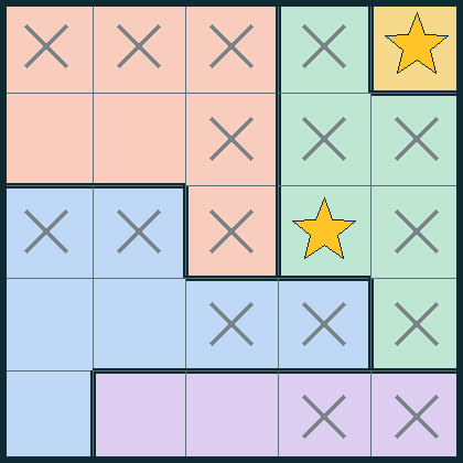 The board with two stars: top right corner and the right side of the third row, with more crosses.