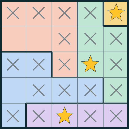 The board with three stars: top right, third row right, and the bottom row middle, with more crosses.