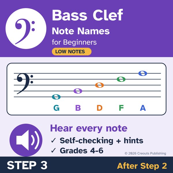 Bass Clef Note Names for Beginners: Read It, Hear It, a self-checking Boom Learning deck cover