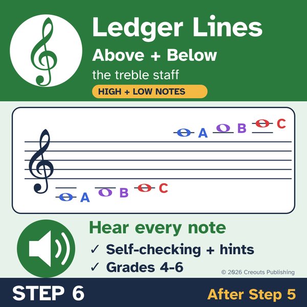 Ledger Lines: Notes Above and Below the Treble Staff, a self-checking Boom Learning deck cover
