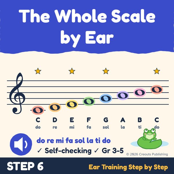 Name the Note by Ear: The Whole C Major Scale, Do to Do, a self-checking Boom Learning deck cover