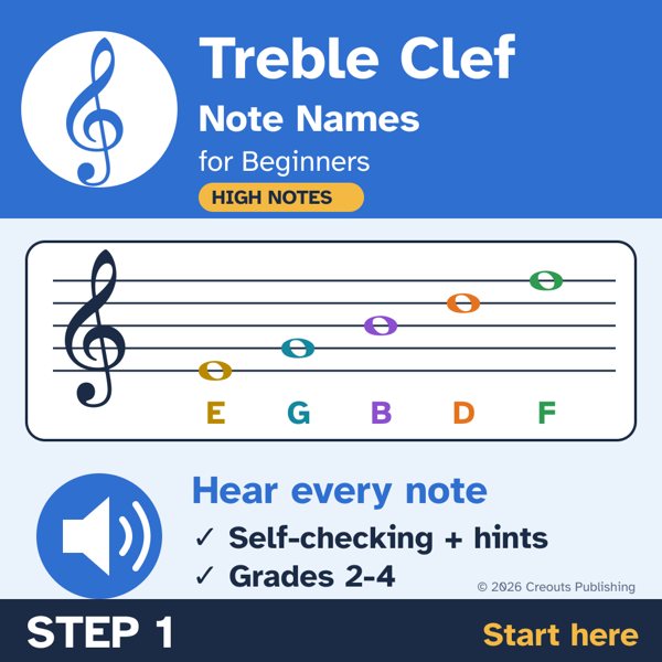 Treble Clef Note Names for Beginners: Read It, Hear It, a self-checking Boom Learning deck cover