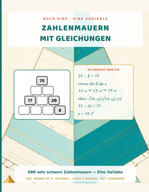 Zahlenmauern mit Gleichungen cover