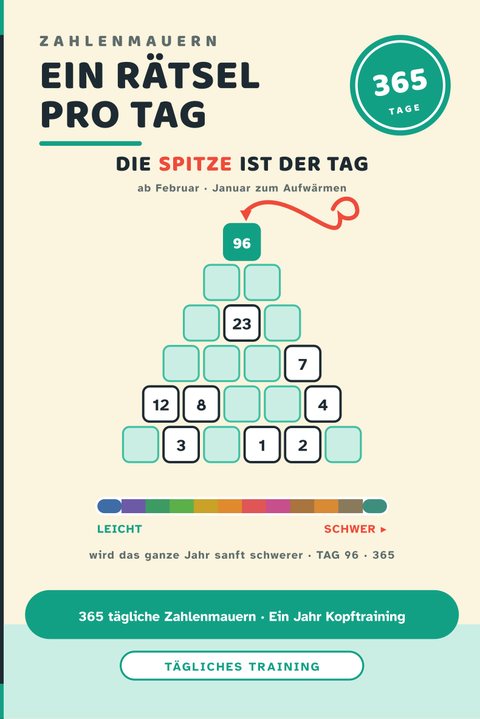 Ein Rätsel pro Tag cover