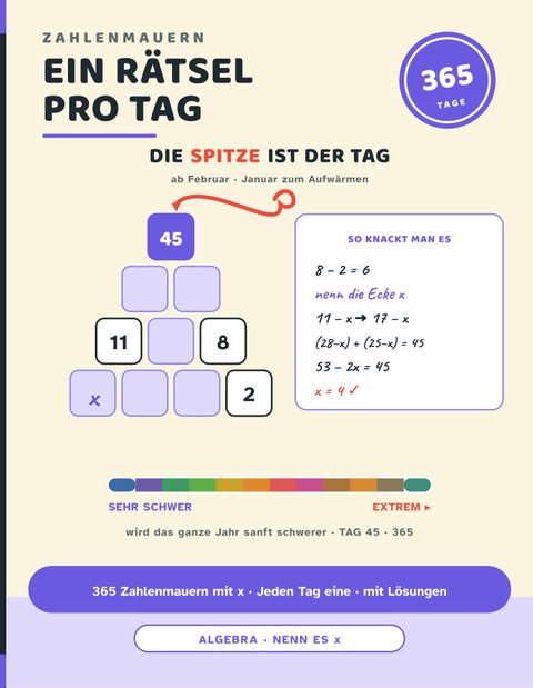 Ein Rätsel pro Tag cover