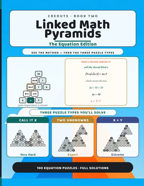 Linked Math Pyramids: Book Two, Equation Edition cover