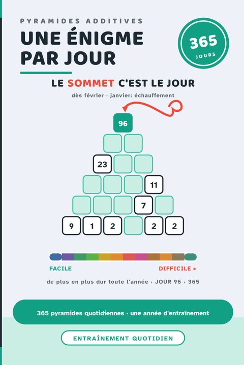 Une Énigme par Jour cover