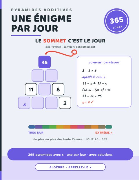 Une Énigme par Jour cover