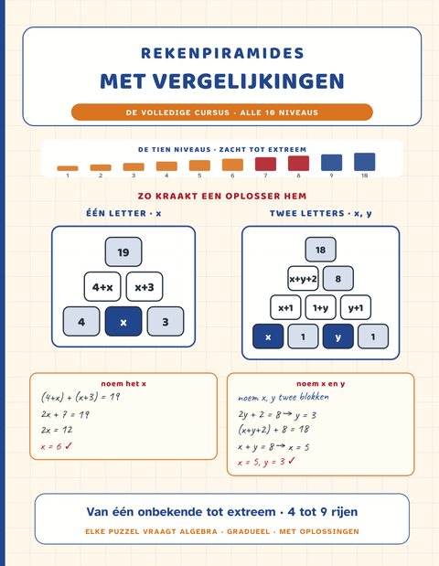 Rekenpiramides met Vergelijkingen cover