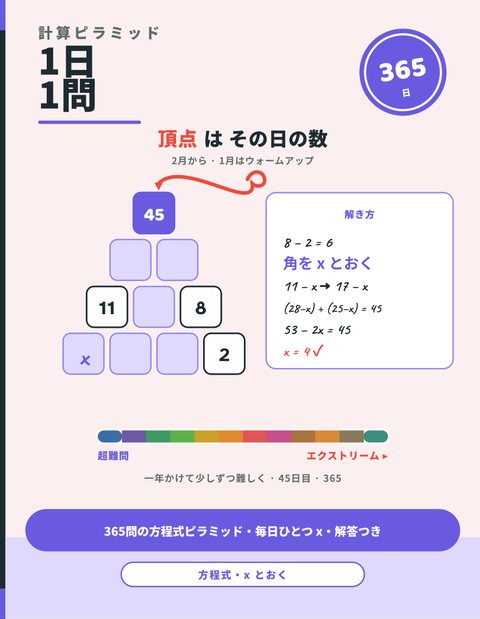 1日1問：計算ピラミッド cover