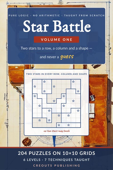 Star Battle Volume One, Signature cover
