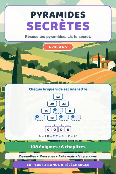 Pyramides Secrètes cover