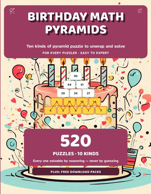 Birthday Math Pyramids cover