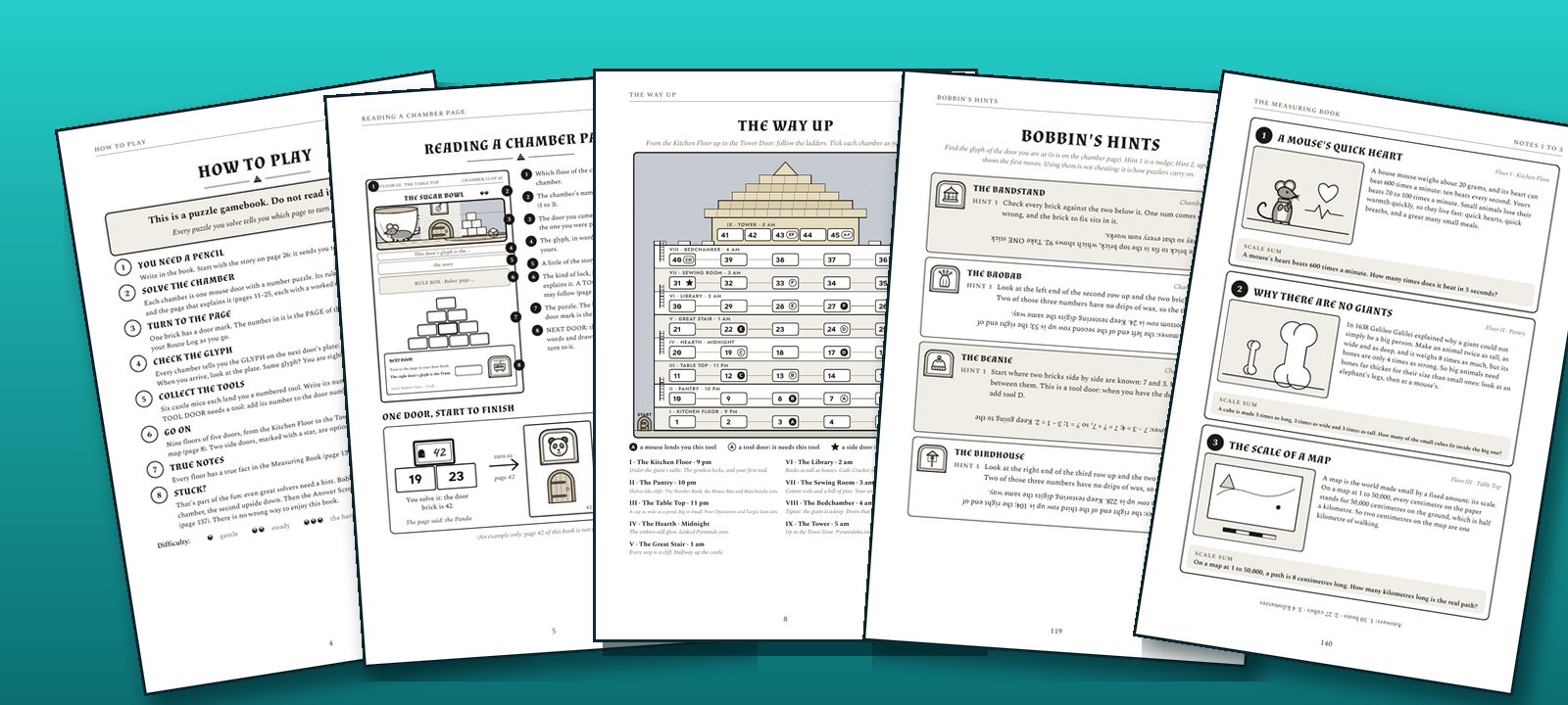 Five pages from Escape the Giant's Castle fanned out: How to Play, Reading a Chamber Page with its door glyph, The Way Up map of nine floors, Bobbin's Hints, and the Measuring Book of true facts.