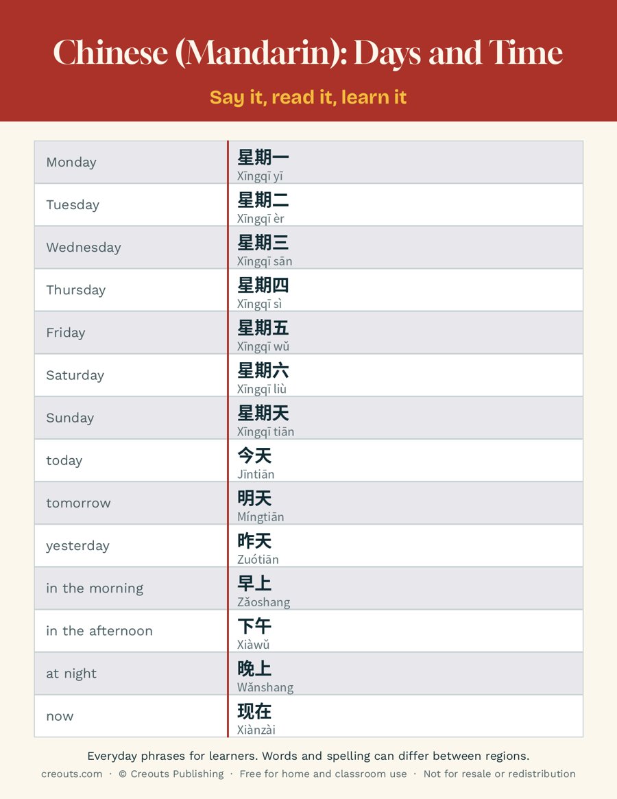 Chinese (Mandarin) Days and Time Phrases: Free Printable Cheat Sheet
