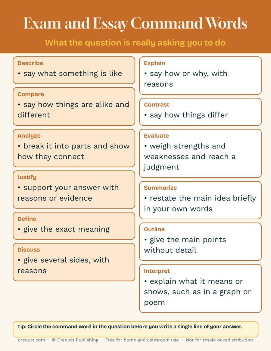 Exam and Essay Command Words: Free One-Page Word List