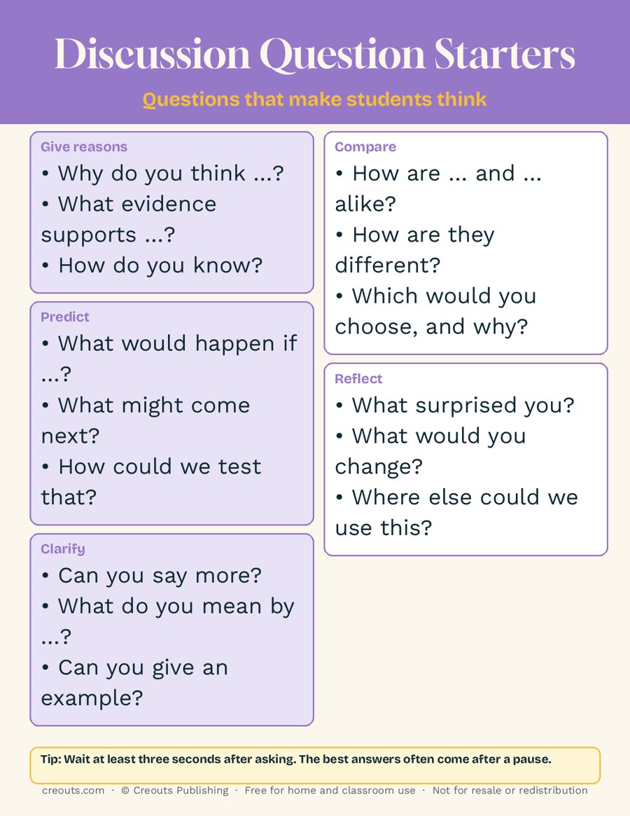 Discussion Question Starters: Free One-Page Word List