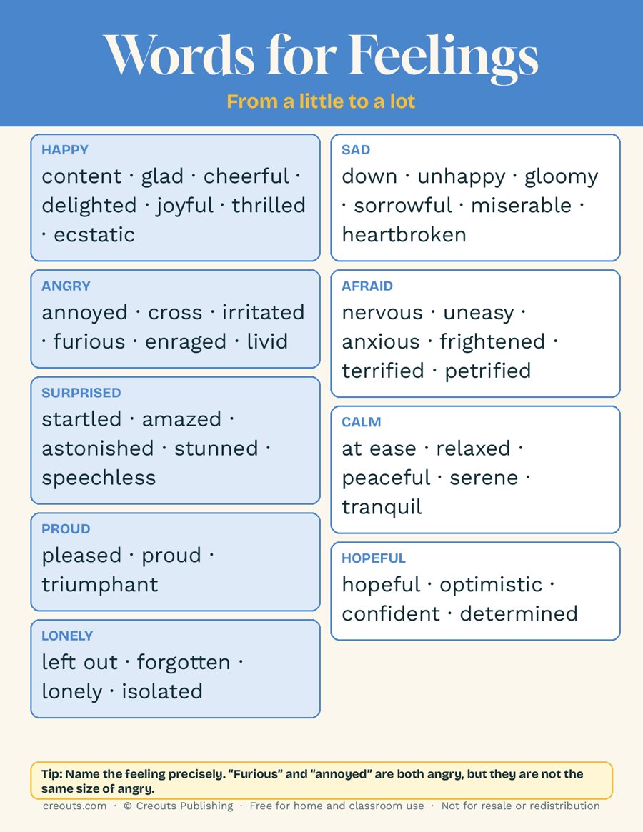 Words for Feelings: Free One-Page Word List