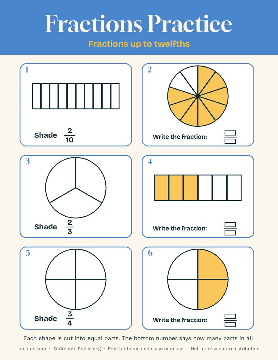 Fractions Practice Sheet 3: Shade and Name Fractions (Up to Twelfths)