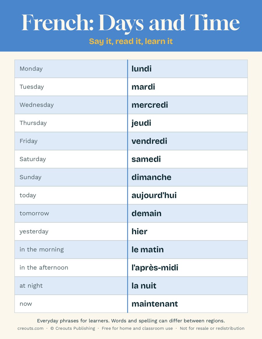 French Days and Time Phrases: Free Printable Cheat Sheet