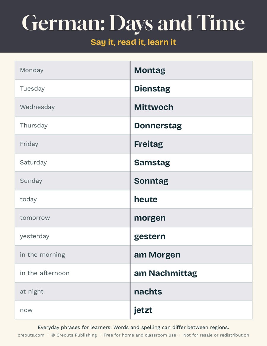 German Days and Time Phrases: Free Printable Cheat Sheet