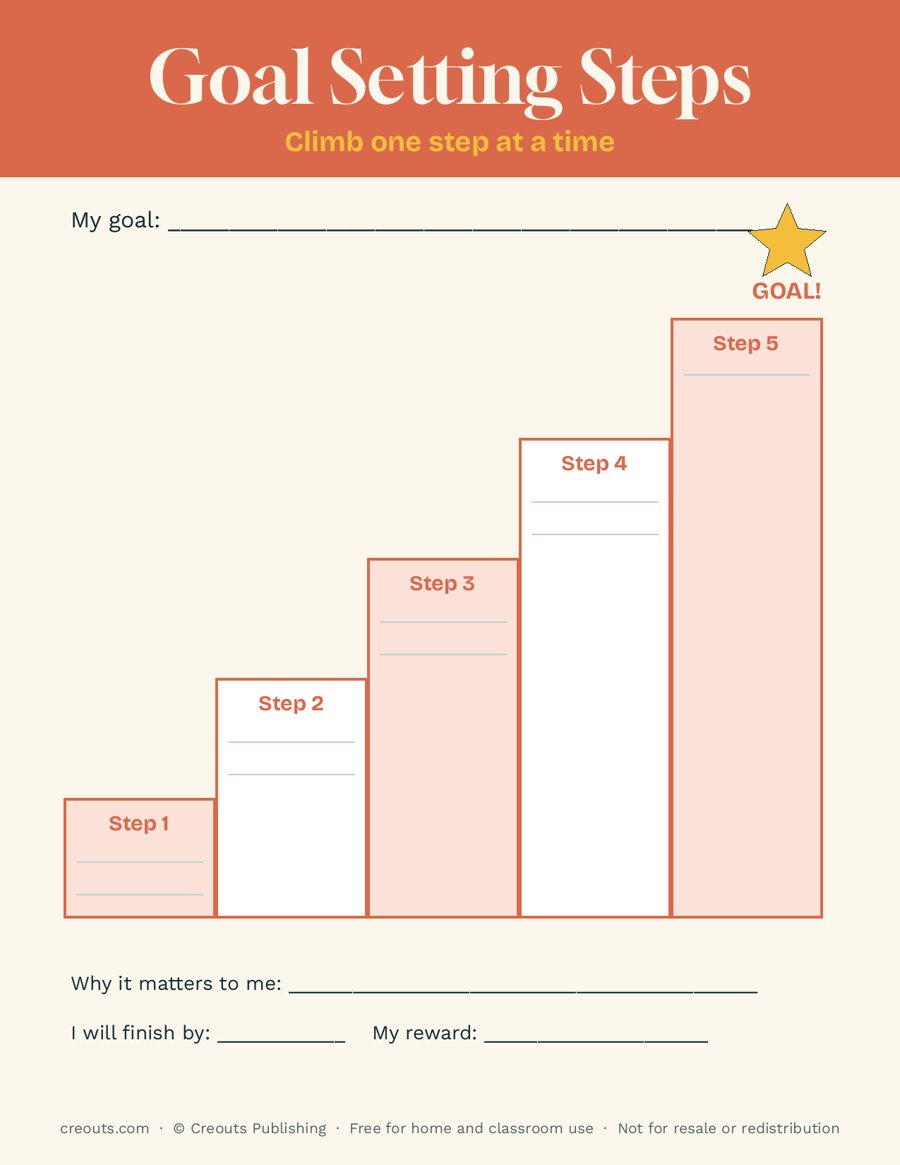 Goal Setting Steps: Free Printable