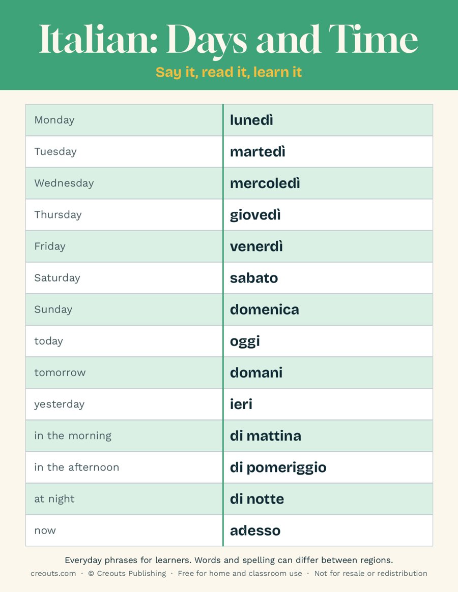 Italian Days and Time Phrases: Free Printable Cheat Sheet