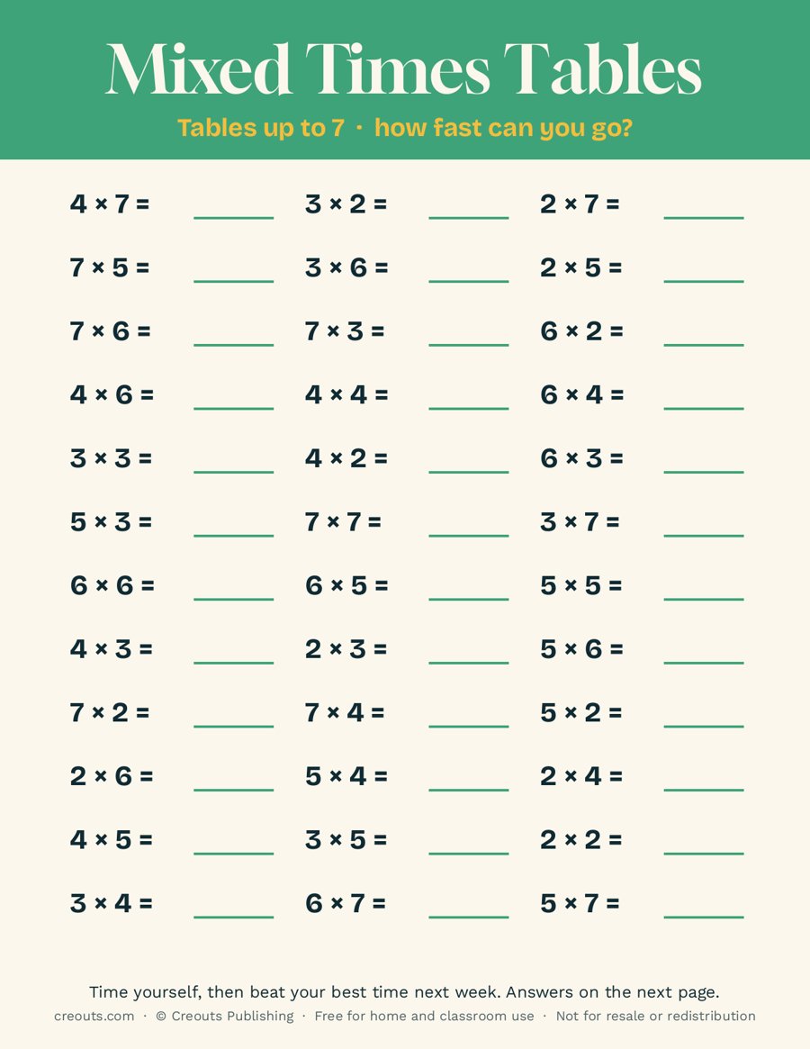 Mixed Times Tables Practice up to 7: Free Printable Sheet 1
