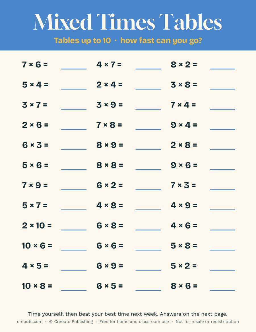 Mixed Times Tables Practice up to 10: Free Printable Sheet 2