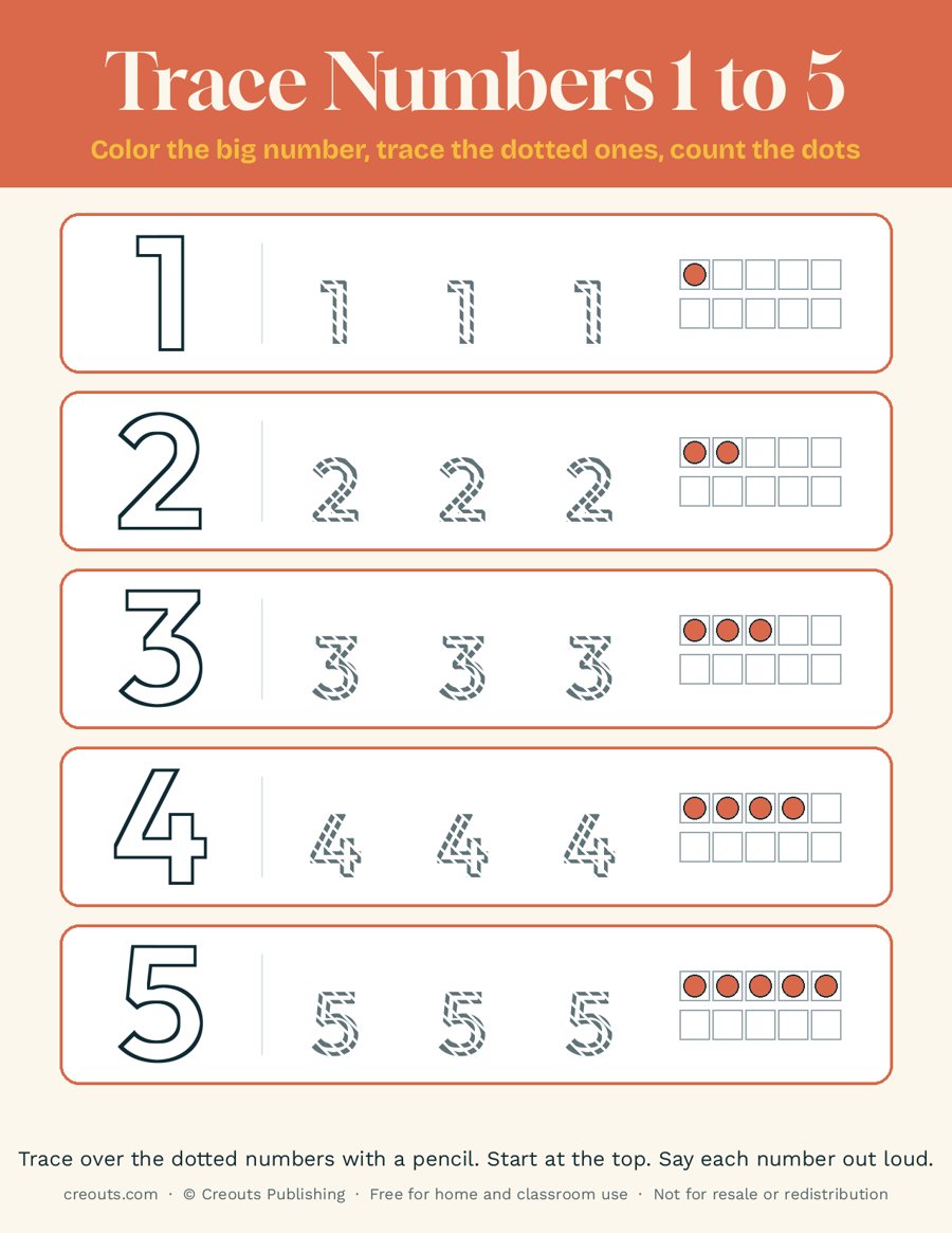 Number Tracing 1 to 5: Free Printable for Toddlers and Preschool