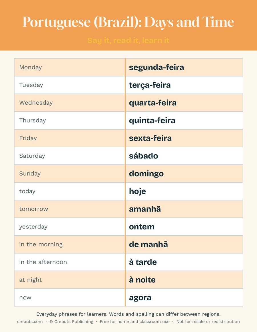 Portuguese (Brazil) Days and Time Phrases: Free Printable Cheat Sheet