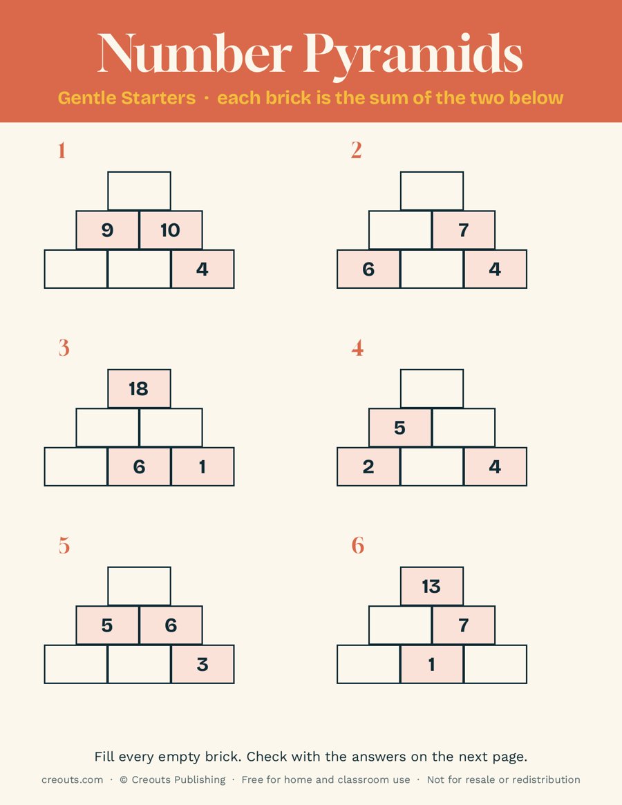 Number Pyramid Puzzles, Gentle Starters: Free Printable Sheet 1
