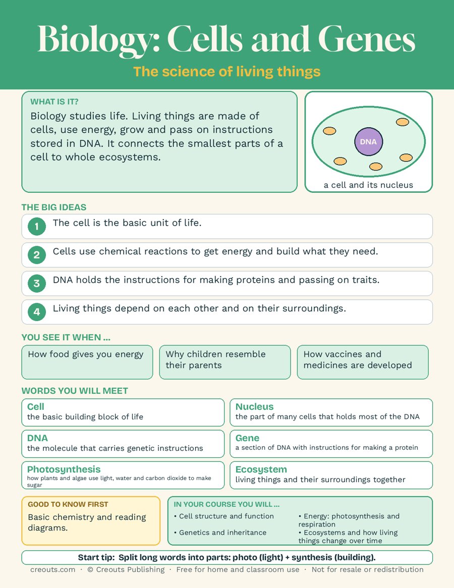 Biology: Cells and Genes Explained on One Page: Free Study Guide