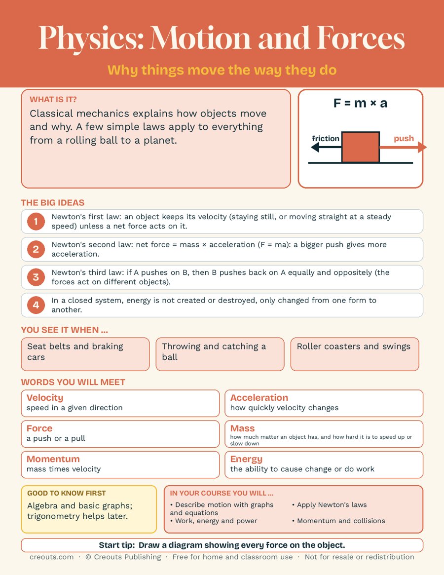Physics: Motion and Forces Explained on One Page: Free Study Guide