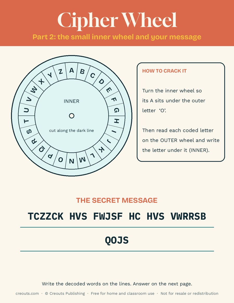 Cut-Out Cipher Wheel No. 1: Secret Code Game