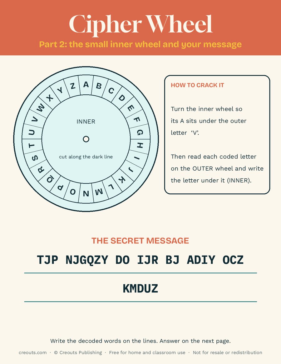 Cut-Out Cipher Wheel No. 2: Secret Code Game