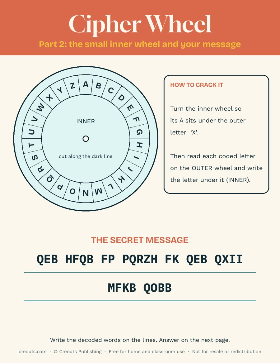 Cut-Out Cipher Wheel No. 5: Secret Code Game