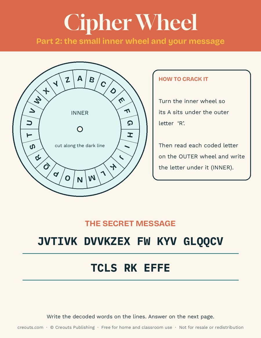 Cut-Out Cipher Wheel No. 6: Secret Code Game
