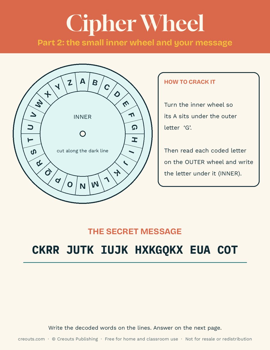 Cut-Out Cipher Wheel No. 7: Secret Code Game